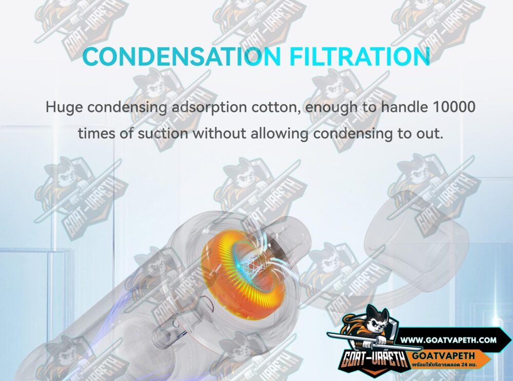 Condensation Filtration