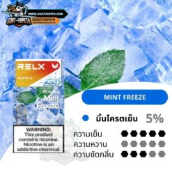 RELX POD PRO 2 Mint Freeze