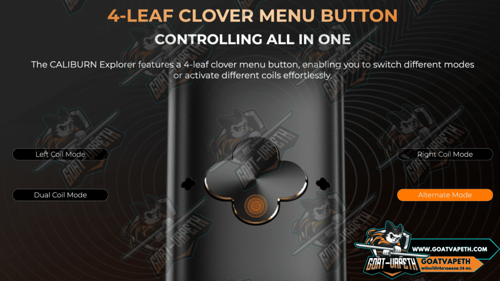 4 Leaf Clover Menu Button