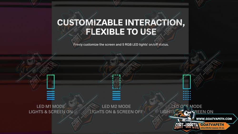 Customizable Interration Flexible To Use