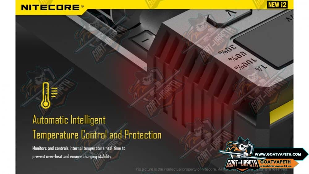 Automatic Intelligent Temperature Control and Protection