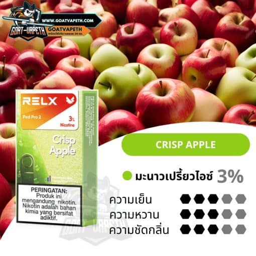 Relx Pod Pro 2 แอปเปิ้ล นิค3